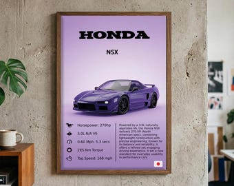 Honda NSX Poster | NSX Wall Art | JDM Sports Car Print | Digital Download