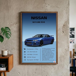 Nissan Skyline R34 Poster | R34 Wall Art | JDM Sports Car Print | Digital Download