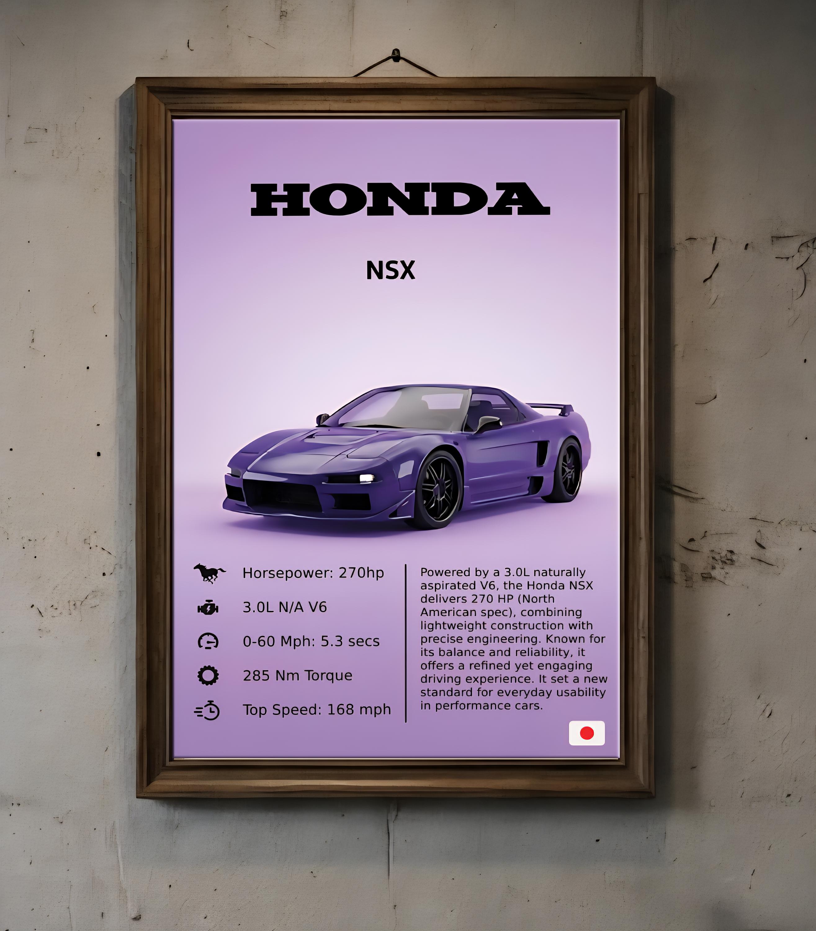 Honda Nsx Poster - Etsy