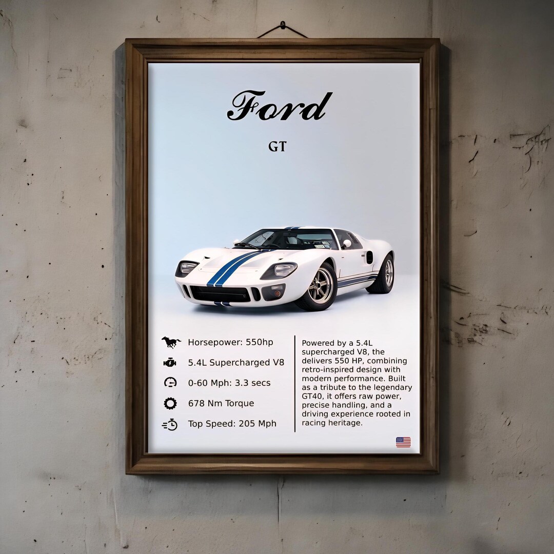 Ford GT Poster, Supercar Wall Art, Car Poster, Automotive Print ...