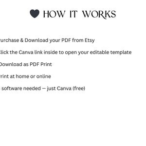 May include: White graphic with the text "HOW IT WORKS" and a heart icon. Instructions include purchasing and downloading a PDF from Etsy, opening a Canva link, downloading as a PDF print, and printing at home or online. It states that no software is needed, just Canva.