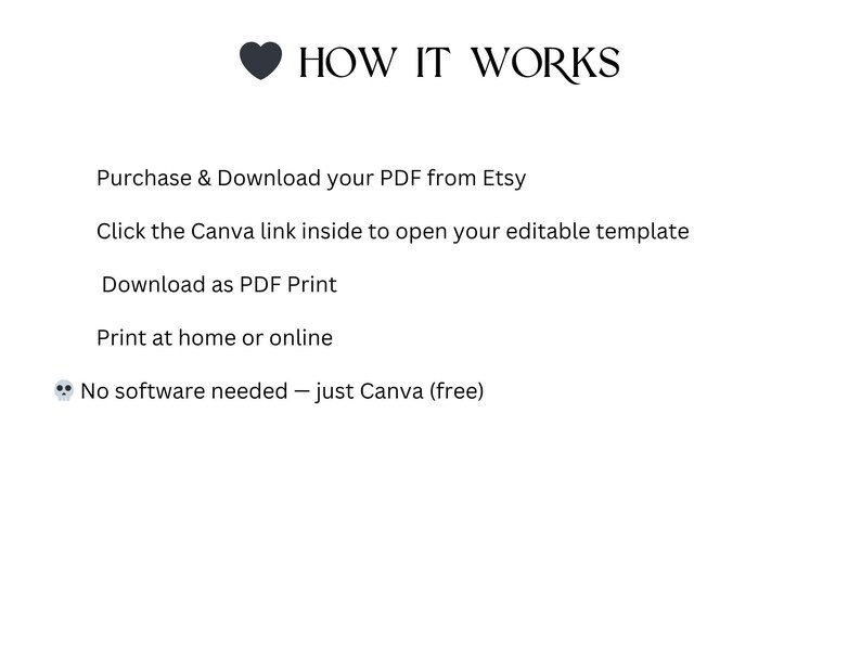 May include: White graphic with the text "HOW IT WORKS" and a heart icon. Instructions include purchasing and downloading a PDF from Etsy, opening a Canva link, downloading as a PDF print, and printing at home or online. It states that no software is needed, just Canva.