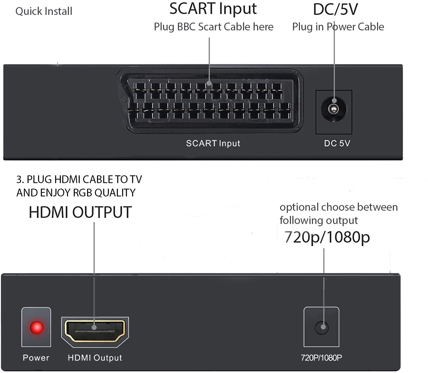 Acorn Electron RGB Hdmi Converter Cable Solution Free HDMI Cable Etsy UK