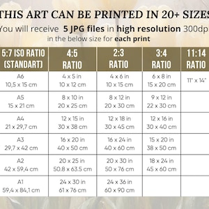 May include: A chart showing different sizes and ratios for printing art. The chart includes measurements in inches and centimeters. The chart is titled "This art can be printed in 20+ sizes". You will receive 5 JPG files in high resolution 300dpi in the below size for each print.