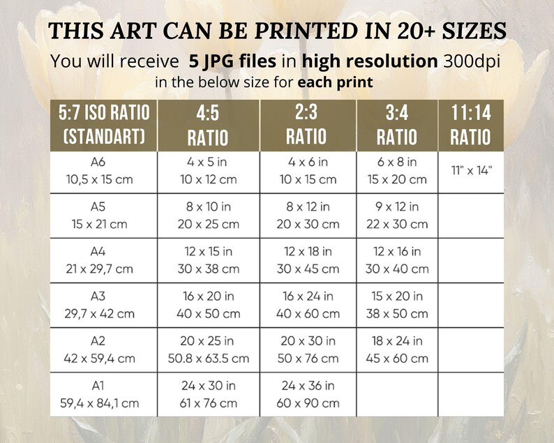 May include: A chart showing different sizes and ratios for printing art. The chart includes measurements in inches and centimeters. The chart is titled "This art can be printed in 20+ sizes". You will receive 5 JPG files in high resolution 300dpi in the below size for each print.