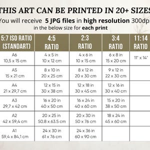 Pu&ograve; includere: Una tabella delle dimensioni di stampa per opere d'arte, con rapporti 5:7, 4:5, 2:3, 3:4 e 11:14. Le dimensioni sono indicate in centimetri e pollici, da A6 (10,5 x 15 cm) a A1 (59,4 x 84,1 cm).