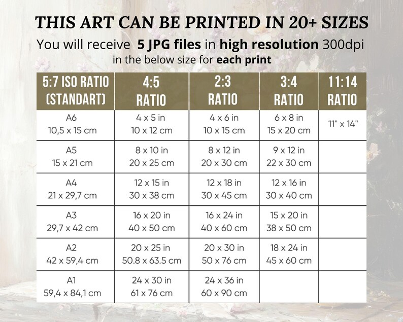 May include: An image with text detailing print sizes for art. The text includes size ratios such as 5:7, 4:5, 2:3, 3:4, and 11:14, with corresponding dimensions in inches and centimeters. The image also states that you will receive 5 JPG files in high resolution.