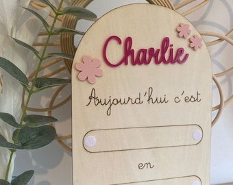 Pancarte Rentrée Scolaire Personnalisée