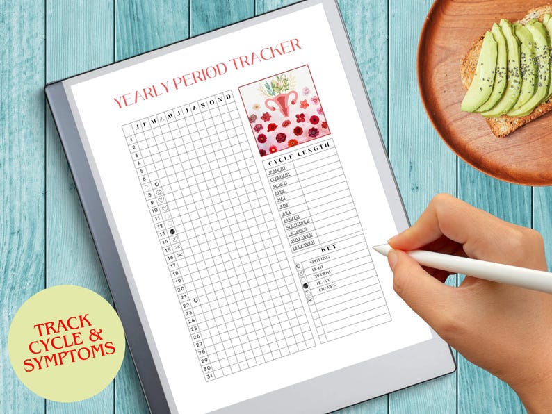 Period Tracker for Remarkable Paper Pro Mood Tracker Yearly Cycle ...