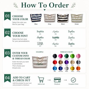 May include: An instructional graphic titled How To Order for a personalized tote bag. It displays four steps: choosing striped bag colors, selecting from nine font styles labeled F1 through F9, entering custom text, and picking from fifteen thread colors.