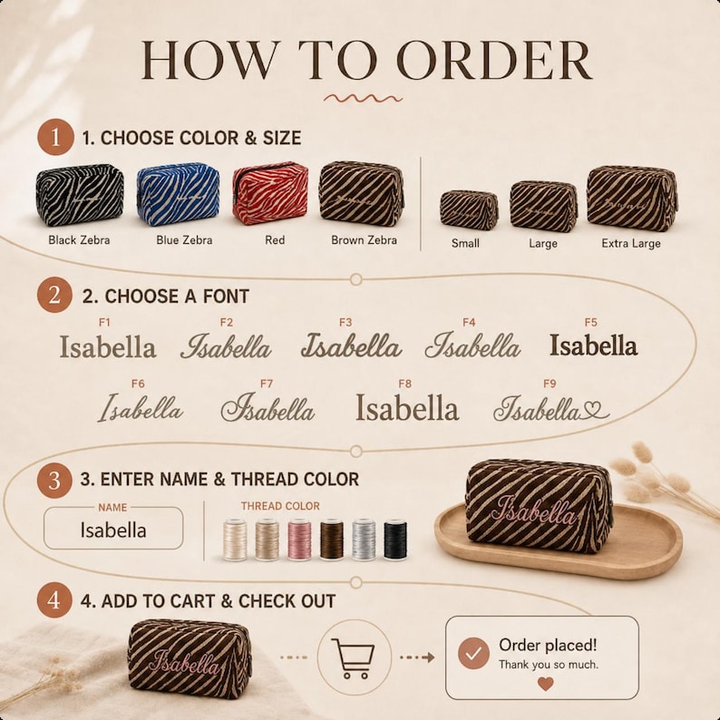 K&ouml;nnte beinhalten: Eine Anleitungsgrafik mit dem Titel HOW TO ORDER zeigt Schritte f&uuml;r eine personalisierte Tasche. Sie zeigt Farboptionen wie schwarze, blaue, rote und braune Zebramuster, Gr&ouml;&szlig;envarianten, neun Schriftarten und sechs Garnrollen in verschiedenen Farben.