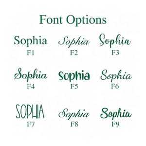 K&ouml;nnte beinhalten: Eine &Uuml;bersicht mit dem Titel Font Options, die neun verschiedene dunkelgr&uuml;ne Typografiestile f&uuml;r den Namen Sophia zeigt, beschriftet von F1 bis F9. Jedes Beispiel zeigt eine einzigartige Schriftart, von Serif und Sans-Serif bis hin zu Kursivschriften.