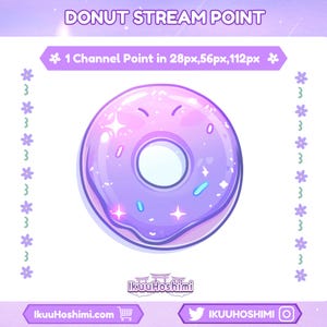 Cupcake Channel Points for Twitch | Twitch Channel Point, Twitch Emotes, Cute Channel Points, Channel Point Icon, Channel Point