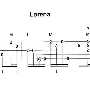 Lorena - Clawhammer banjo tab