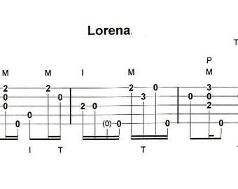 ロレーナ - クローハマーバンジョータブ