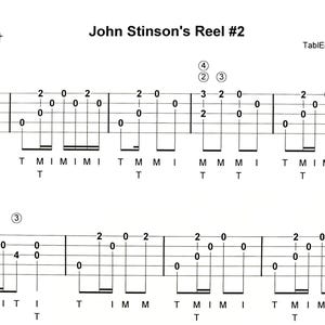John Stinson&#39;s Reel #2  (3--finger style)