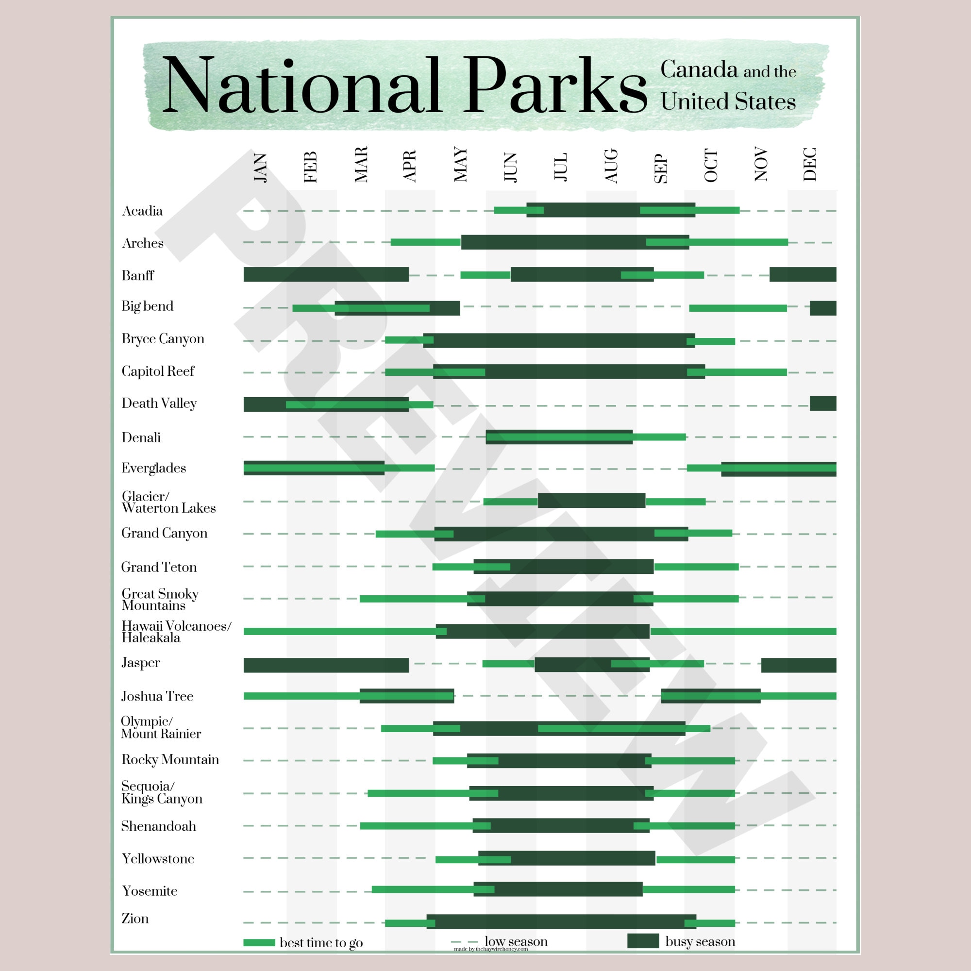 US and Canada National Parks TOP Parks and the BEST Times to Visit