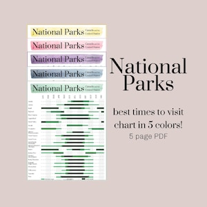 US and Canada National Parks TOP parks and the BEST Times to Visit // Printable charts, pink, purple, green, yellow, blue