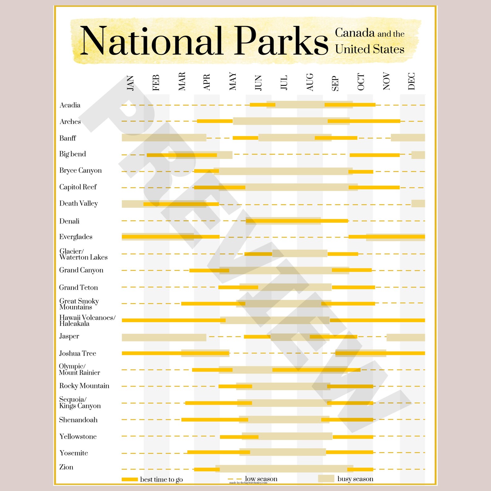 US and Canada National Parks TOP Parks and the BEST Times to Visit