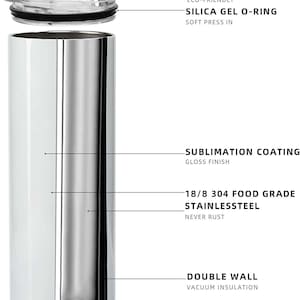 May include: White stainless steel tumbler with a double wall and vacuum insulation. It has a sliding lid with a BPA-free lid and a silica gel O-ring. The tumbler is coated with a sublimation coating for a gloss finish.