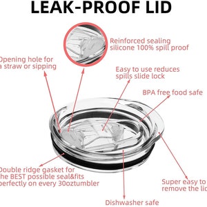 May include: A clear plastic lid with a black rubber seal. The lid has a small opening for a straw or sipping. The lid is leak-proof and BPA free. It is dishwasher safe and easy to remove. The lid is designed to fit a 30 ounce tumbler.