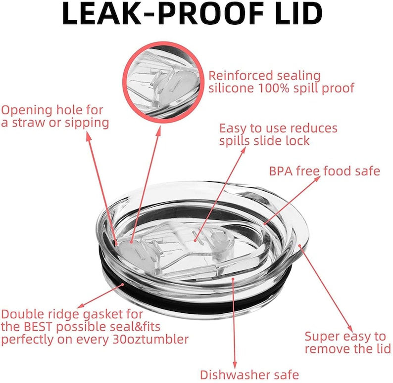 May include: A clear plastic lid with a black rubber seal. The lid has a small opening for a straw or sipping. The lid is leak-proof and BPA free. It is dishwasher safe and easy to remove. The lid is designed to fit a 30 ounce tumbler.