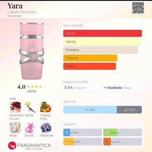Peut inclure: Un flacon de parfum rose avec des d&eacute;tails argent&eacute;s, nomm&eacute; "Yara" par Lattafa Perfumes. L'image pr&eacute;sente des notes de parfum, des accords principaux et un profil olfactif. Les accords principaux sont sucr&eacute;, vanille, poudr&eacute;, tropical et fruit&eacute;.
