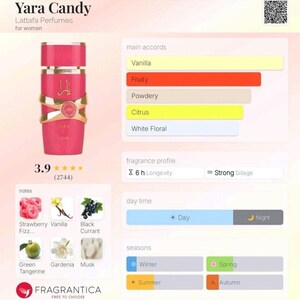 Peut inclure: Un flacon de parfum rose et dor&eacute; "Yara Candy" de Lattafa Perfumes. L'image pr&eacute;sente des notes de fraise, vanille et cassis, avec un profil olfactif fruit&eacute; et vanill&eacute;. Le parfum est adapt&eacute; au port de jour et au printemps.