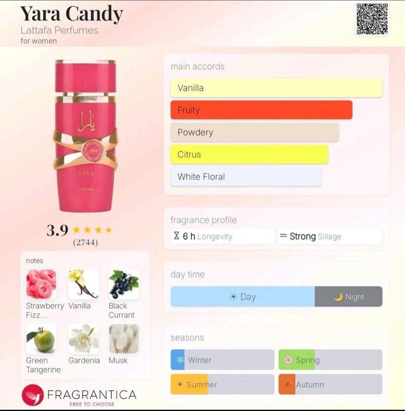 Peut inclure: Un flacon de parfum rose et dor&eacute; "Yara Candy" de Lattafa Perfumes. L'image pr&eacute;sente des notes de fraise, vanille et cassis, avec un profil olfactif fruit&eacute; et vanill&eacute;. Le parfum est adapt&eacute; au port de jour et au printemps.