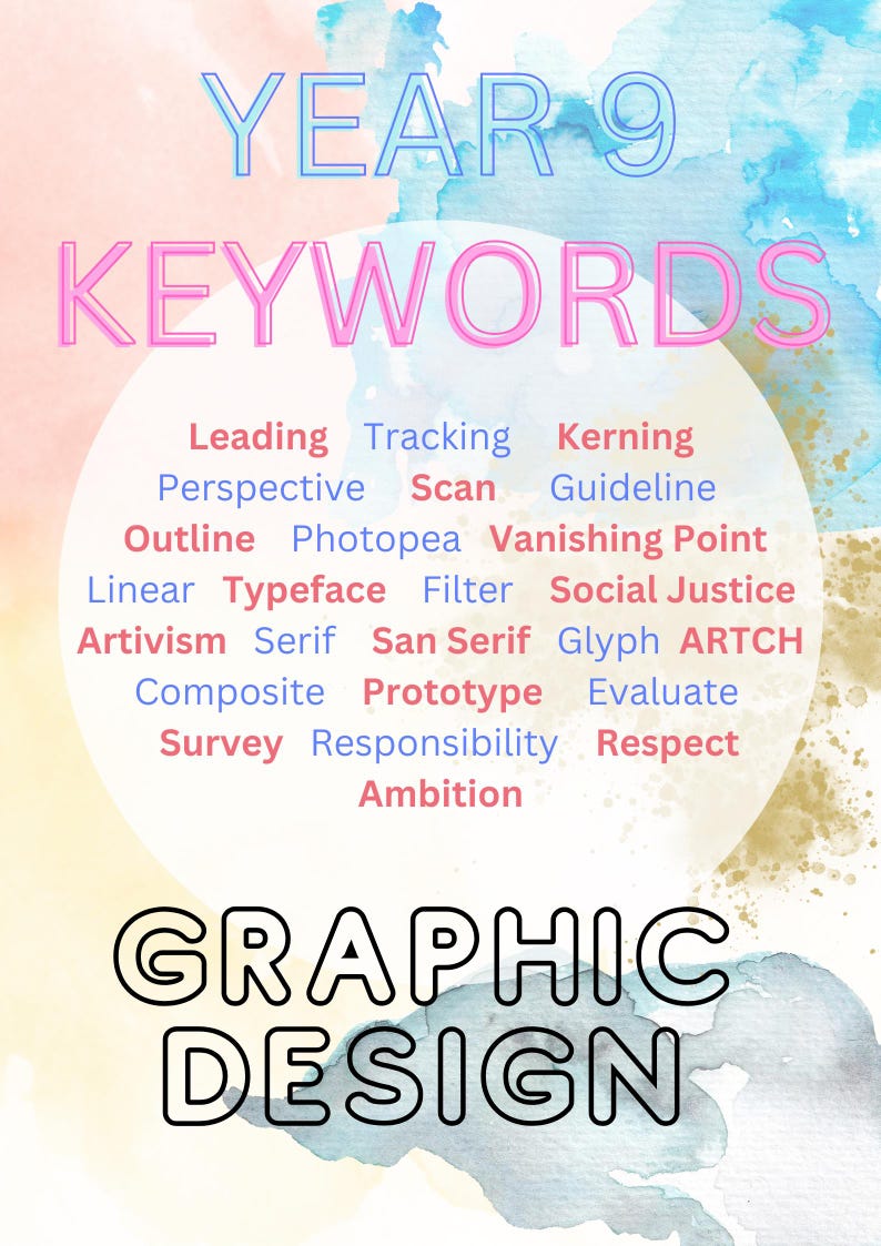 Artistic School Keyword Poster - Customisable Canva Digital File - Etsy