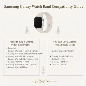 The image is a Samsung Galaxy Watch Band Compatibility Guide that provides information on the maximum band width that can be used with different models of Samsung Galaxy Watch Series.