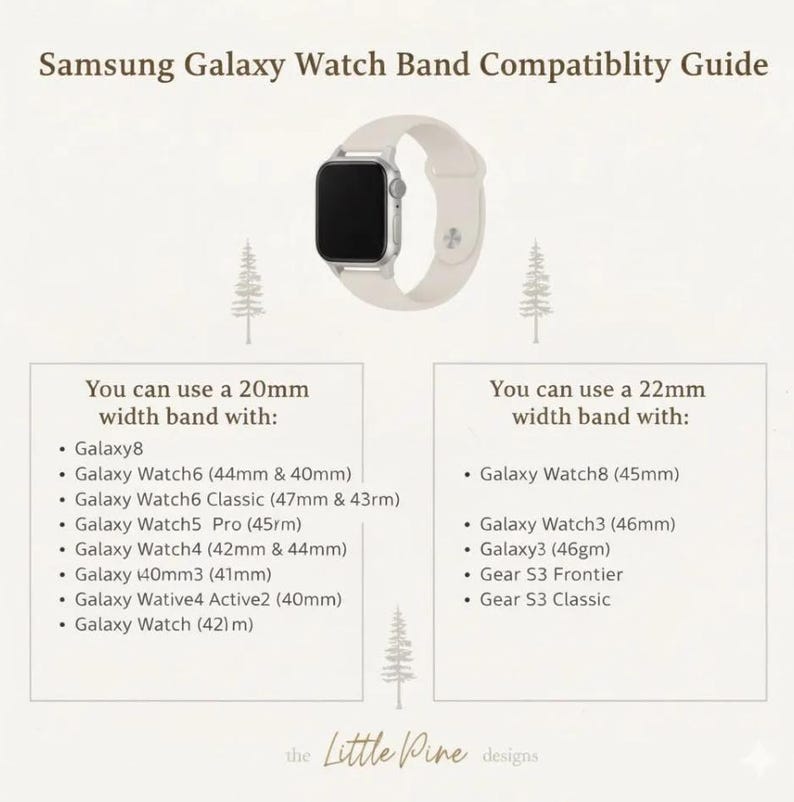 The image is a Samsung Galaxy Watch Band Compatibility Guide that provides information on the maximum band width that can be used with different models of Samsung Galaxy Watch Series.
