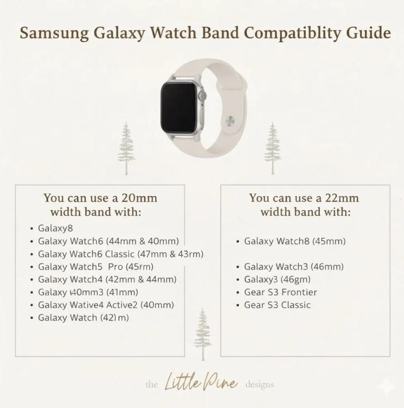 The image is a Samsung Galaxy Watch Band Compatibility Guide that provides information on the maximum band width that can be used with different models of Samsung Galaxy Watch Series.