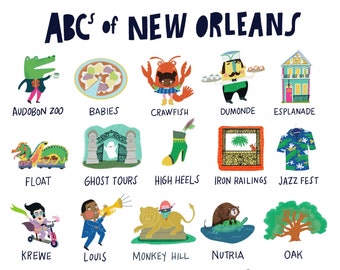 ABCs of New Orleans Poster // Perfect gift for NOLA lovers