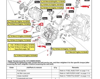 Yamaha Tricity 300 MWD300 2020- PDF Service Manual Repair Guide
