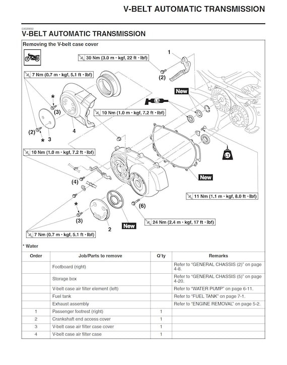 Yamaha T-max 530 2012 - 2016 PDF Service Manual Repair Workshop