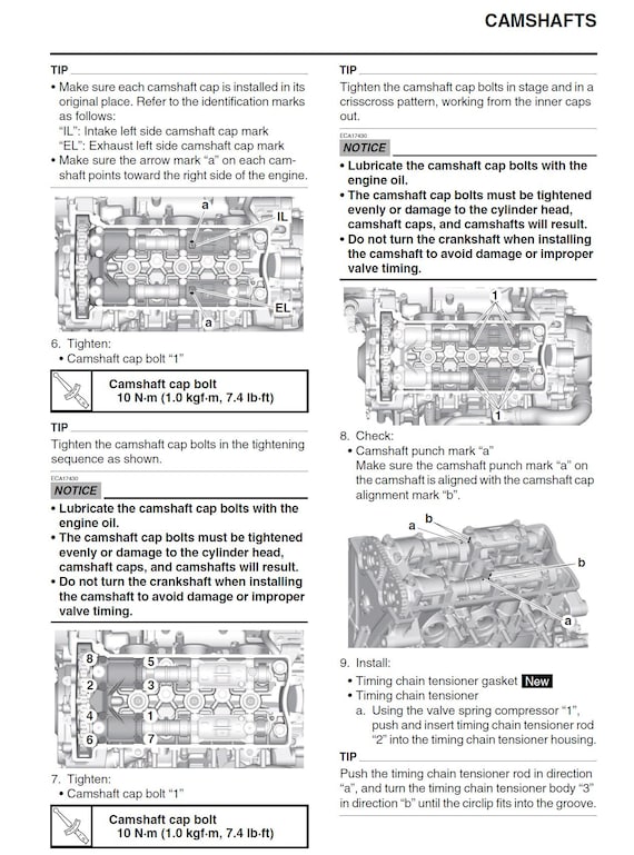 Yamaha Tracer 9 / GT RN70 2021 - 2023 PDF Service Manual