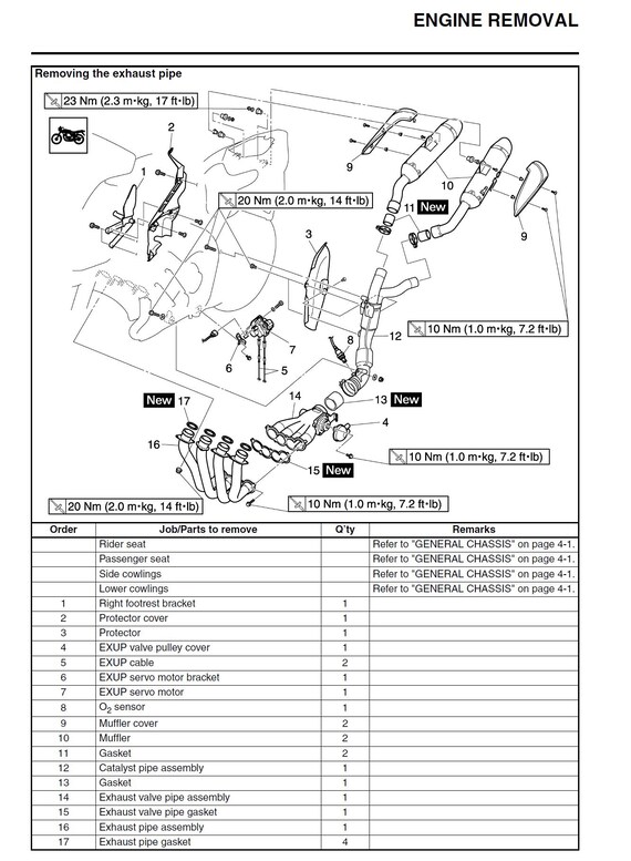 Yamaha R1 Parts Catalogue