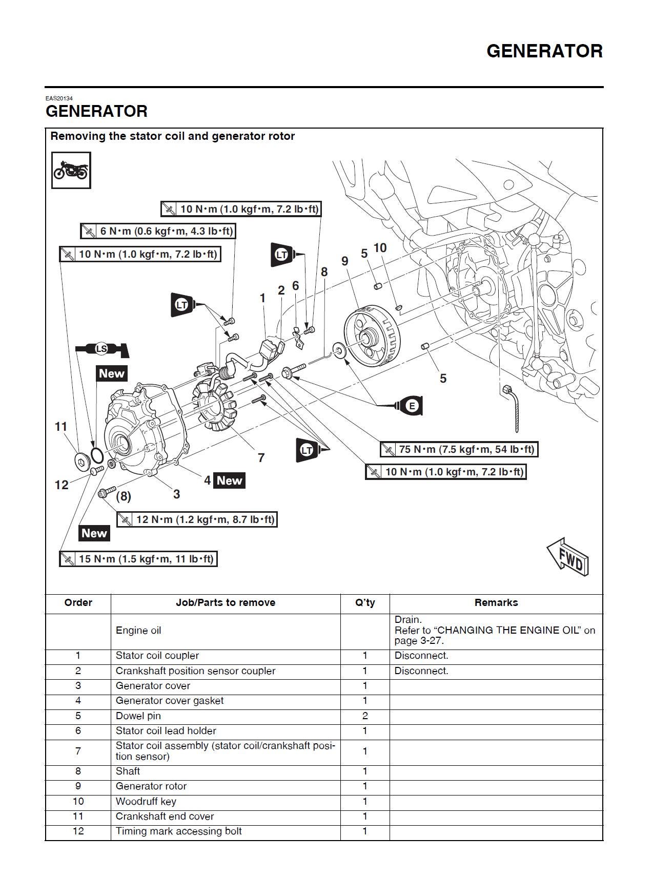 Yamaha MT-10 RN45 2016 - 2021 PDF サービスマニュアル修理ガイド