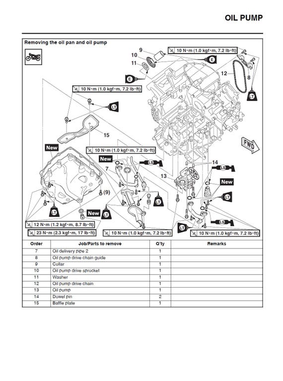 新品 MT-10 2022〜 サービスマニュアル YAMAHA MT 10 MT10SP 2022 SERVICE MANUAL | eBay
