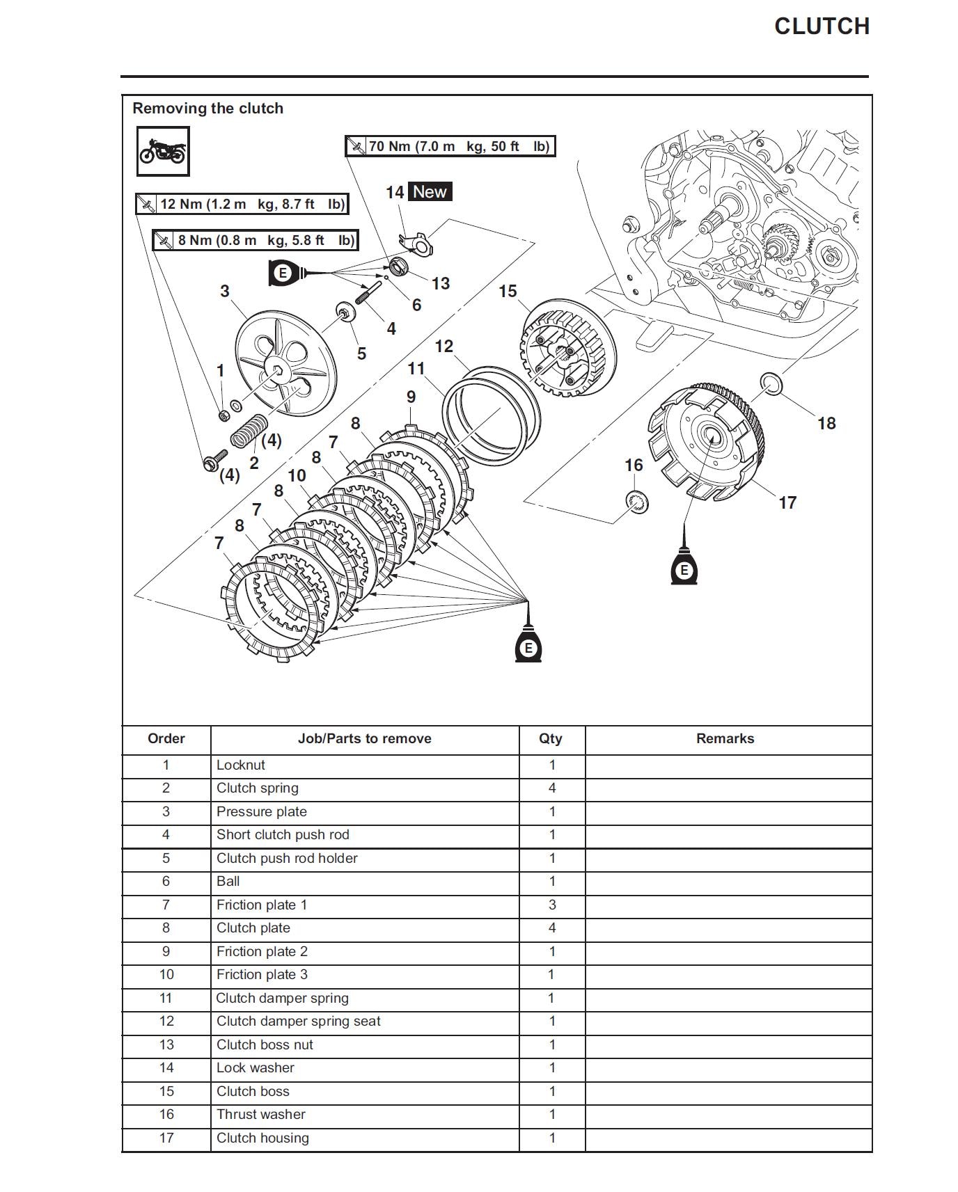 Yamaha YZF-R15 2008-2013 PDF Service Manual Repair Guide Workshop
