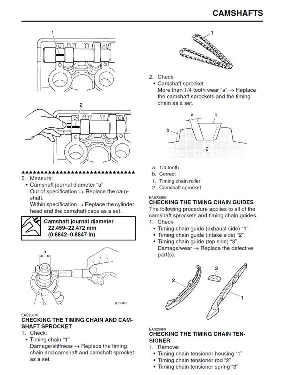 Yamaha FZ1 - N / S RN16 Fazer 2006 - 2015 PDF Service Manual