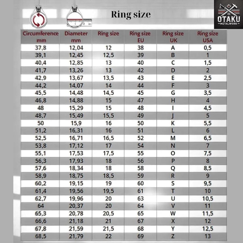 May include: A chart showing ring sizes in millimeters, US, UK, EU, and USA sizes. The chart includes circumference and diameter measurements in millimeters.