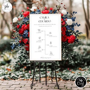 Wedding timeline template wedding timeline printable  editable welcome sign poster printable timeline with wedding day icon instant download