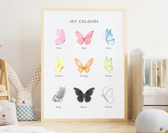 Butterfly Colors Educational Poster, Montessori Classroom Decor (Digital Download)