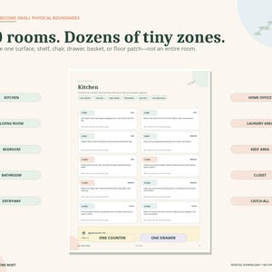 May include: A digital organizational chart titled Rooms Become Small Physical Boundaries, 10 rooms. Dozens of tiny zones. The document lists household areas like Kitchen, Living Room, and Bedroom with specific tasks and time-based cleaning goals.