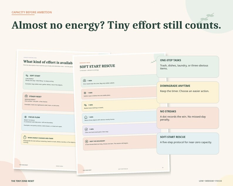 May include: A two-page document titled Capacity Before Ambition and Soft Start Rescue with the text Almost no energy? Tiny effort still counts. The pages feature pastel-colored sections outlining task management strategies, including One-Step Tasks, Downgrade Anytime, No Streaks, and Soft-Start Rescue protocols.