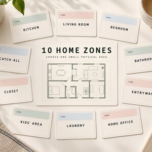 Pu&ograve; includere: Una carta rettangolare centrale intitolata 10 HOME ZONES con un'illustrazione di una planimetria, circondata da dieci carte pi&ugrave; piccole etichettate con aree specifiche tra cui Kitchen, Living Room, Bedroom, Catch-all, Bathroom, Closet, Entryway, Kids' Area, Laundry e Home Office.
