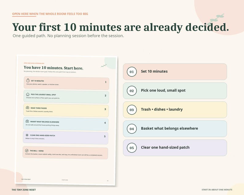 May include: A printed instructional guide titled Your first 10 minutes are already decided. It features a numbered list of five steps for cleaning, including Set 10 minutes, Pick one loud, small spot, Trash, dishes, laundry, Basket what belongs elsewhere, and Clear one hand-sized patch, presented in pastel-colored rectangular boxes.