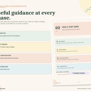 May include: A digital document titled Useful guidance at every phase featuring a practical system with sections for Best Practice, Easiest Version, Scope-Creep Blocker, and Done Looks Like. The page includes a 02 Pick a Tiny Zone header.